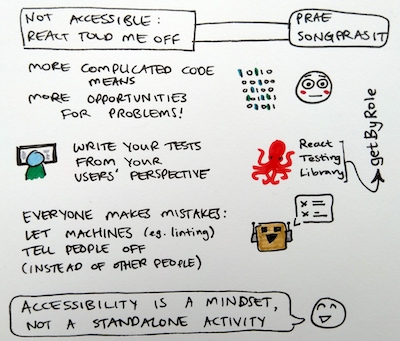 Sketchnotes for "Not Accessible - React Told Me Off".  Text description immediately follows this image.